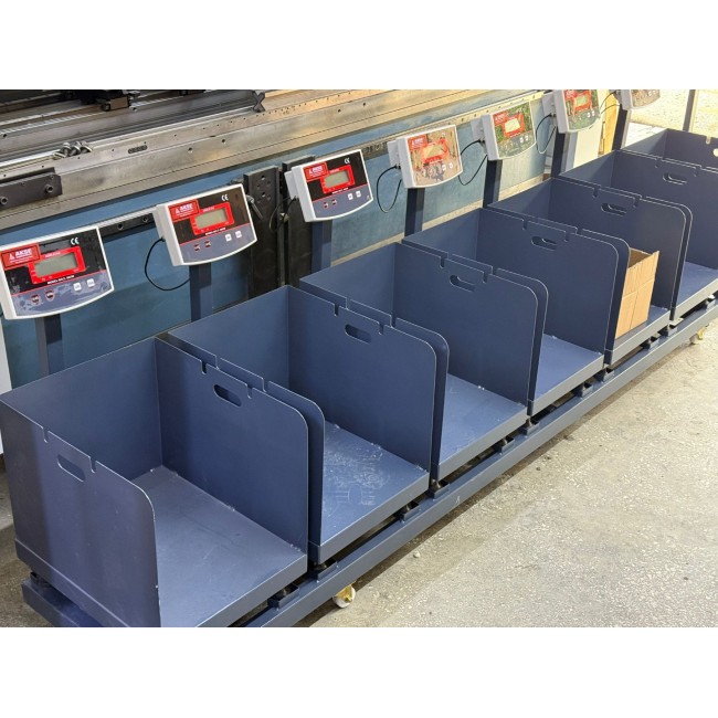 Akse 7 li Kurban Hisse Baskülü